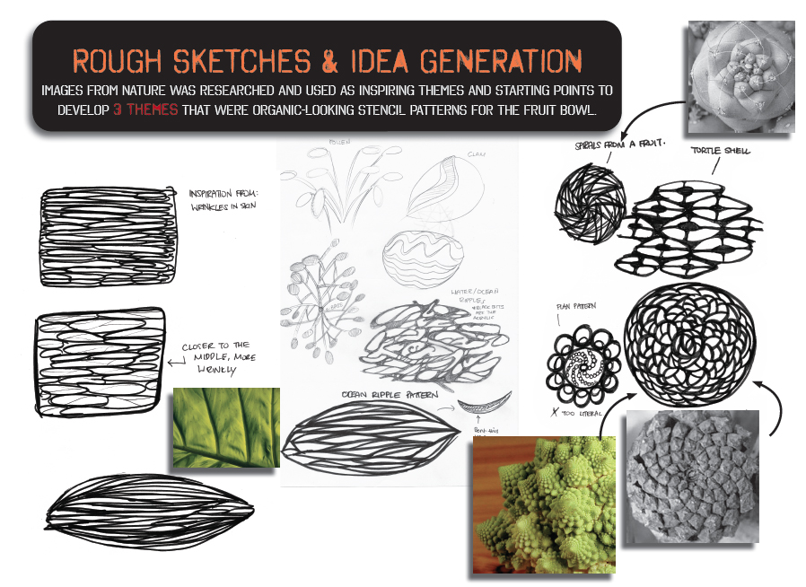 Origin of Bowl Patterns
