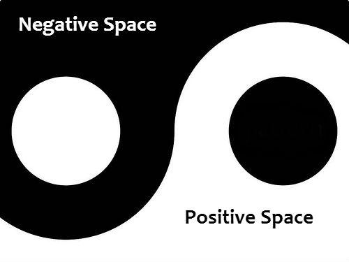 Space examples