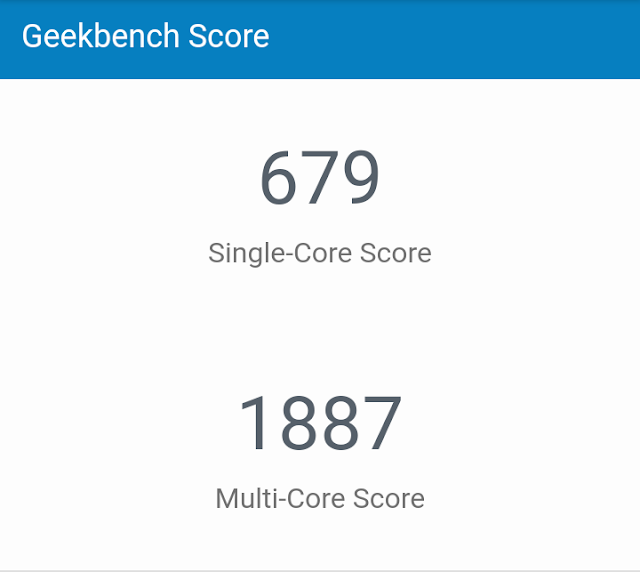 Image result for Xiaomi Redmi 5a geekbench 4