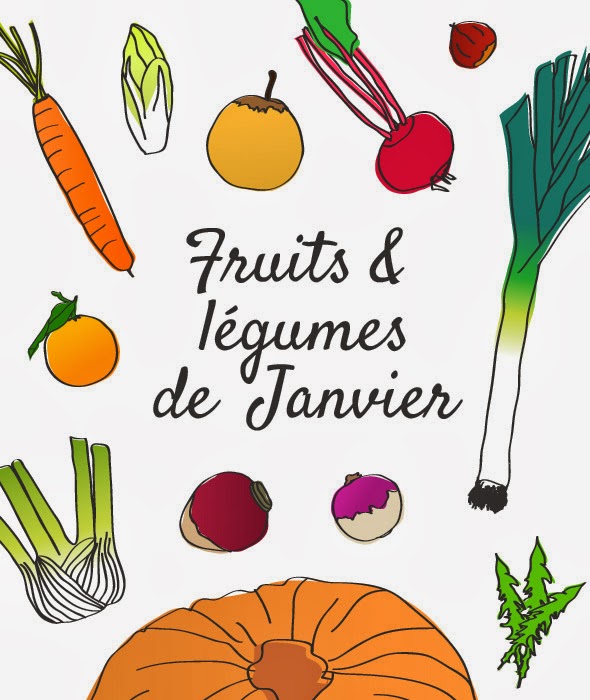 http://lesprimeurs.blogspot.fr/2013/01/calendrier-des-fruits-et-legumes-de.html