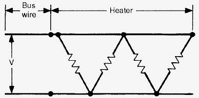 Types of Heat Tracing Systems | PIPING GUIDE