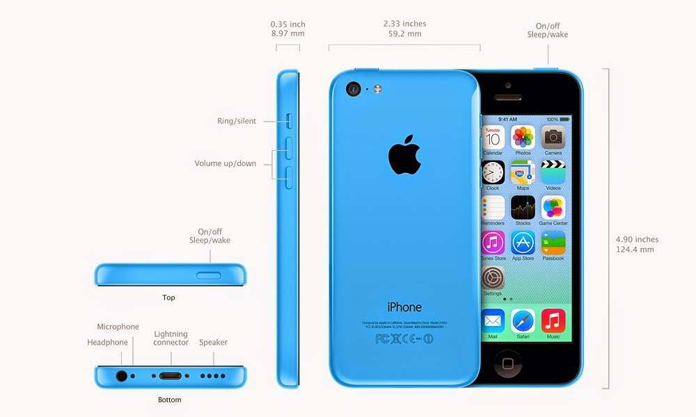 8 Reasons To Buy The iPhone 5c 
