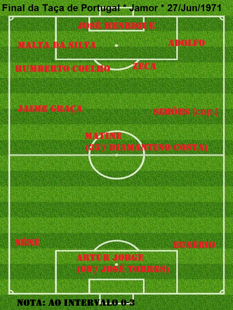 Em Defesa Do Benfica Hagan No Quarto Anel Ha 20 Anos