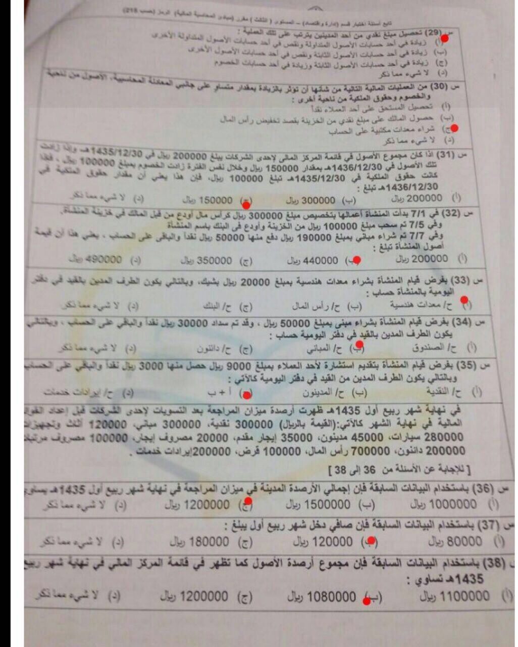 ملخصات مبادئ المحاسبة المالية حسب215 Ashal