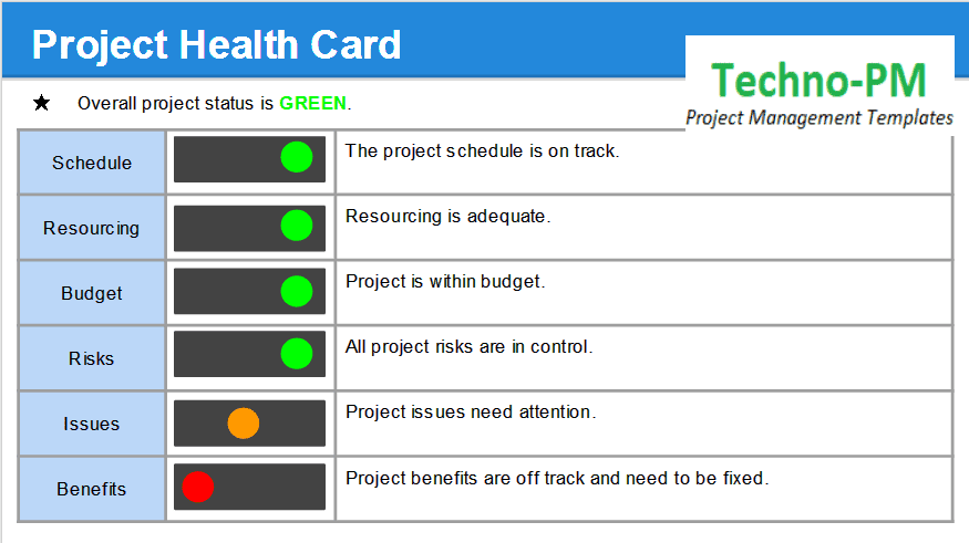 Project Status Report Template 10 Progress Report Template Project