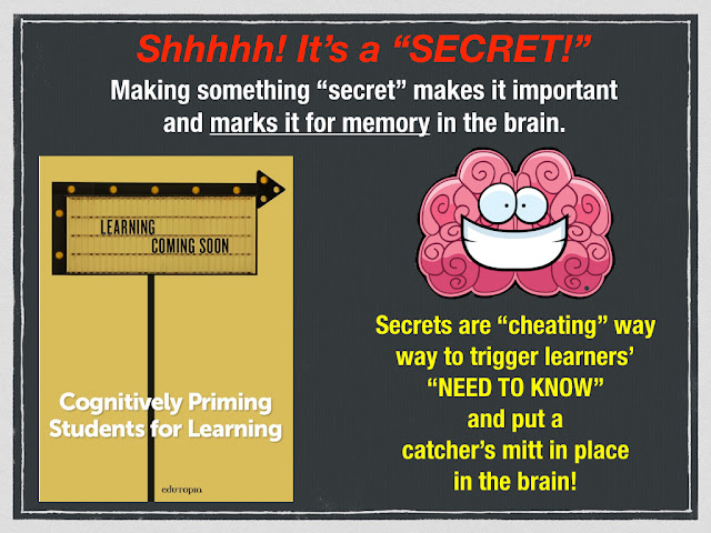Secret Stories® Brain Based Phonics