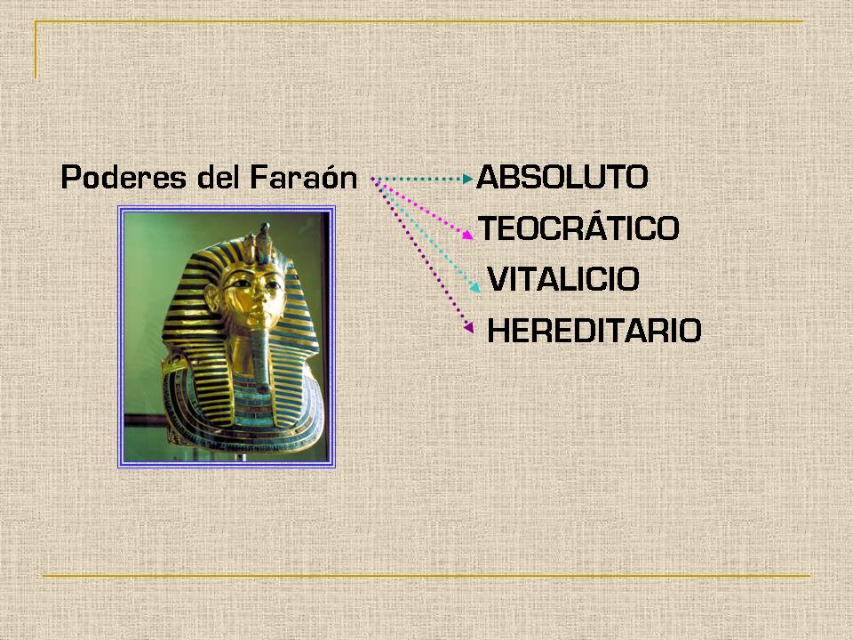 mashistoria EGIPTO El Gobierno del Faraón