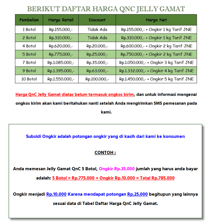 Cara Ampuh Menyembuhkan Kanker Sumsum Tulang Belakang Secara Alami Cara Ampuh Menyembuhkan Kanker Sumsum Tulang Belakang Secara Alami