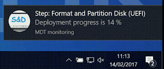 [os%2Bmonitorung%2Bgif.gif]