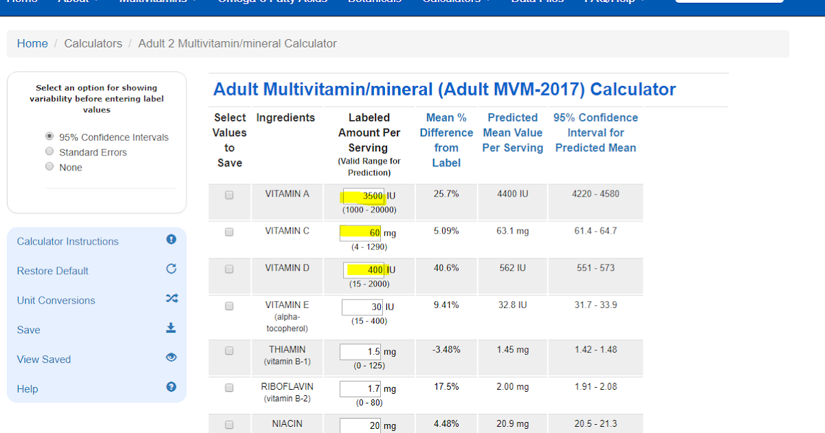 לא מחפשת. מוצאת המשרד (ODS) לשירותך כל מה שרצית לדעת על תוספי תזונה