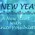 The best New Year Eve Quotes for Whatsapp Facebook Status 