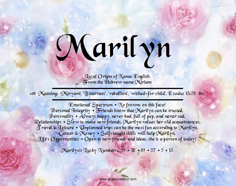 Marilyn | Unique Names