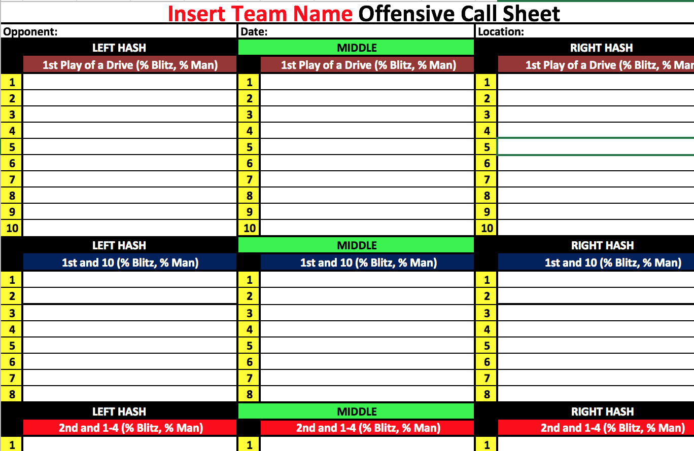 Coach Vint Three Keys to Playing at a Fast Tempo on Offense