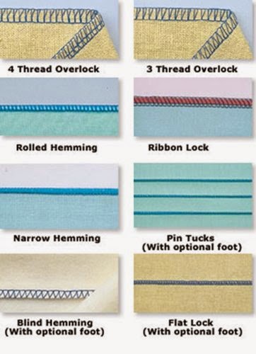 Brother 1034D stitch options, 4 thread overlock, 3 thread overlock, rolled hem, ribbon lock, narrow hem