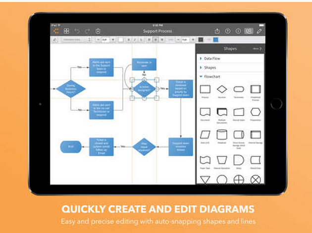 Flow Chart On Ipad