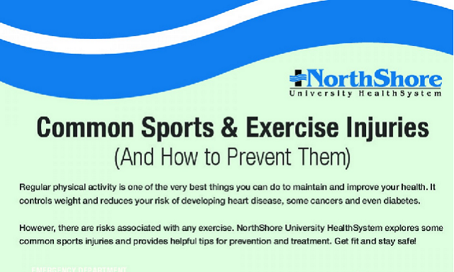 image: Common Sports & Exercise Injuries