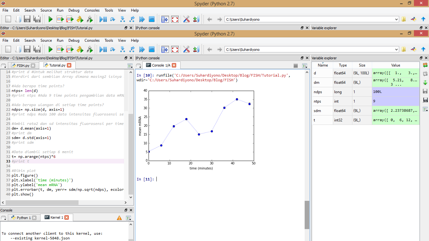 Practical System Biology Part 3: Belajar Membuat Plot dengan Matplotlib ...