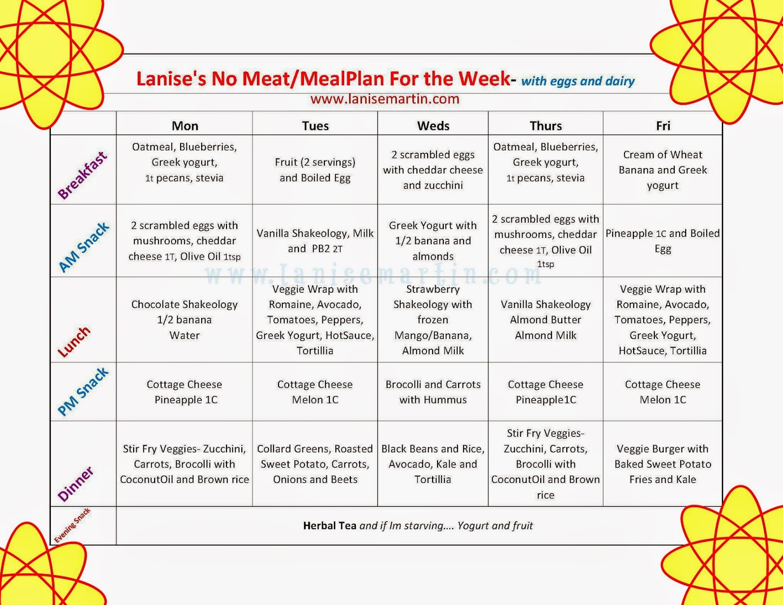 Healthy, Happy and Pretty!!! Meatless Meal Plans