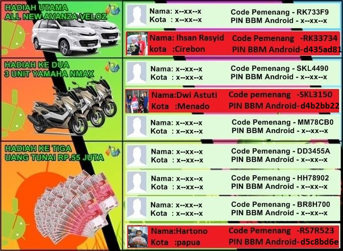 Pt Android Ceo Indonesia
