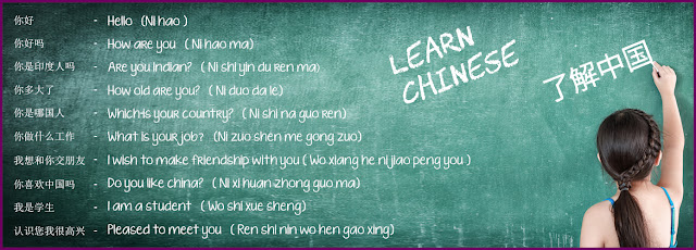 Simple Chinese Terms