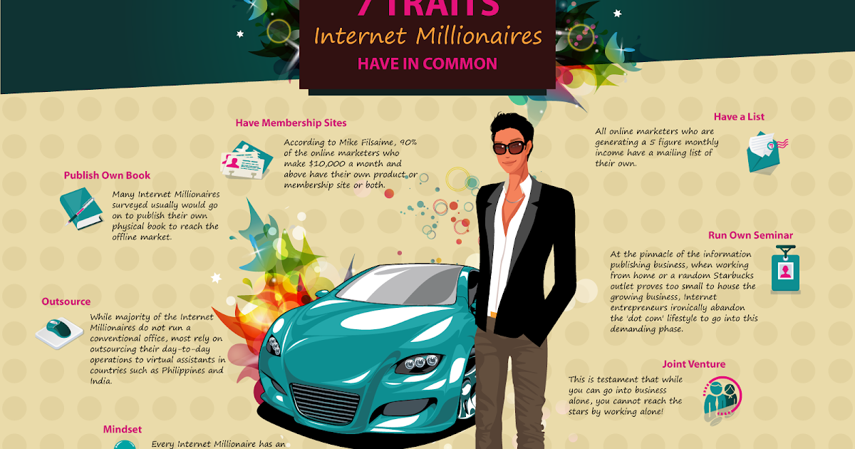 How To Be A Millionaire Internet Entrepreneur [INFOGRAPHIC] | ENTREPRENEUR