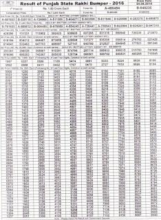 http://www.employmentnewsgov.com/2015/11/state-punjab-diwali-bumper-lottery-results-draw.html