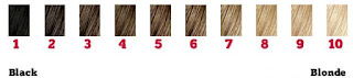 extensions of yourself your questions on hair extension color