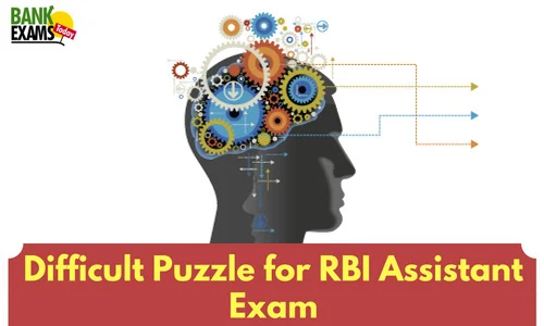 Difficult Puzzle for RBI Assistant Exam
