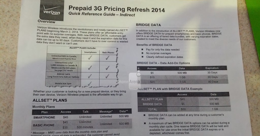 Unlimited Data Mobile Hotspot >> Big Changes Coming to Verizon Prepaid Monthly Plans March 2 | Prepaid Phone News Unlimited Data Mobile Hotspot >> Big Changes Coming to Verizon Prepaid Monthly Plans March 2 | Prepaid Phone News