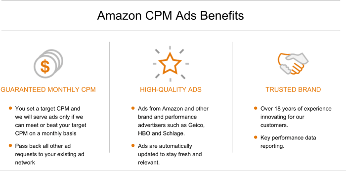 Amazon CPM Ads : Best CPM Advertising Networks for Bloggers in 2022: eAskme