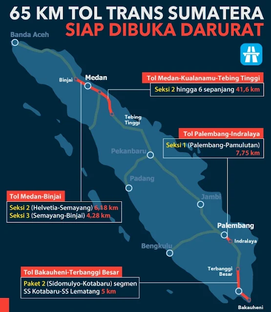 Peta Jalan Tol Fungsional di Sumatera untuk Mudik 2017