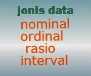 DATA NOMINAL, ORDINAL, INTERVAL DAN DATA RASIO - YasPeMaInsidi