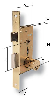 Reparación Casera: Cerrajería. Instalación de una Cerradura