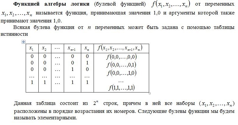 Примеры возвращающих функций с Аргументы и возвращаемое значение (79 фото)