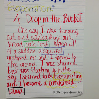 Interactive Science: Water Cycle Bracelets with The Incredible Journey ...