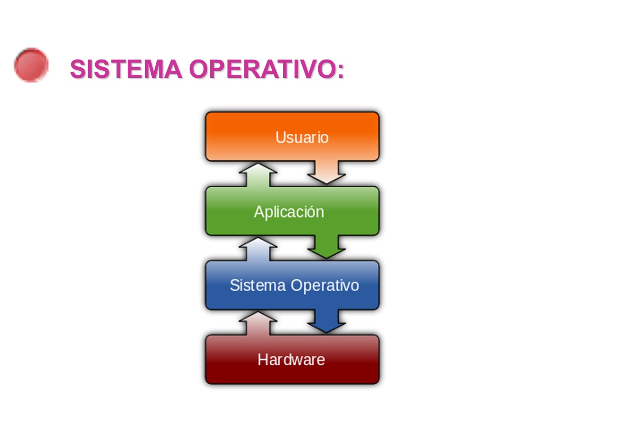 Мобильное приложение. Applications пользователь. Веб сервер nginx. Applications пользователь. Иллюстрация мобильных предложений.