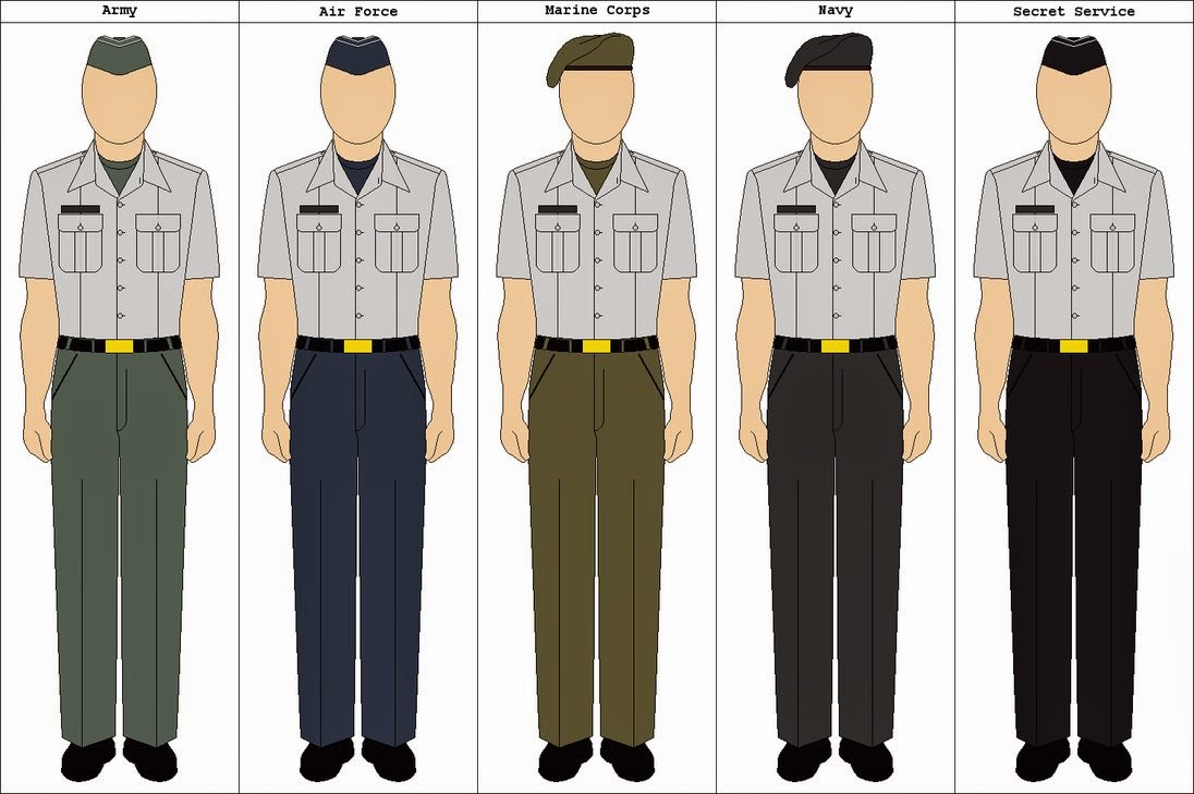 The Military Uniform 89