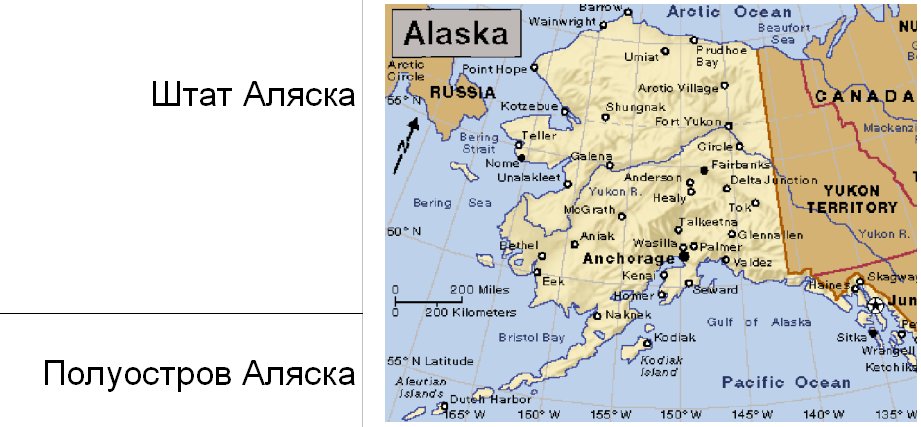 Северная америка полуостров аляска. Штат Аляска на карте. Аляска на карте США. Полуостров Аляска на карте.