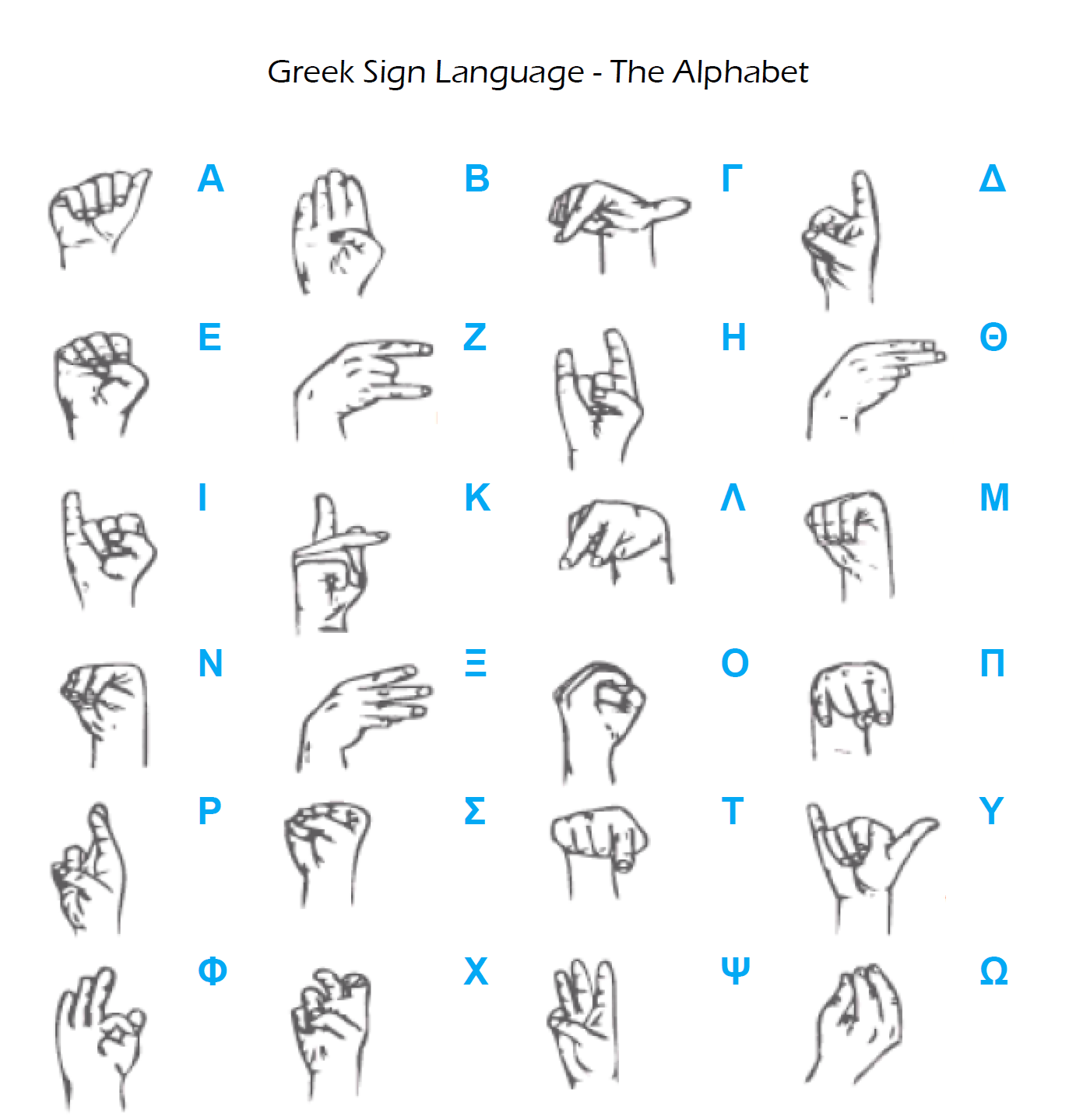 greek-sign-language-speak-greek