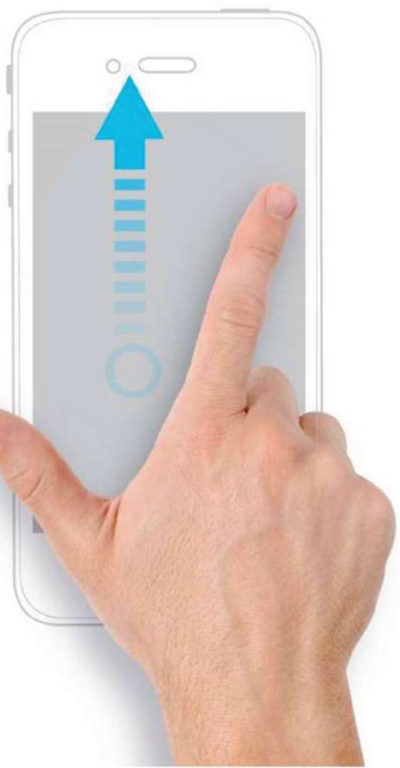 IPHONE Gesture guide tablet iphone ipad