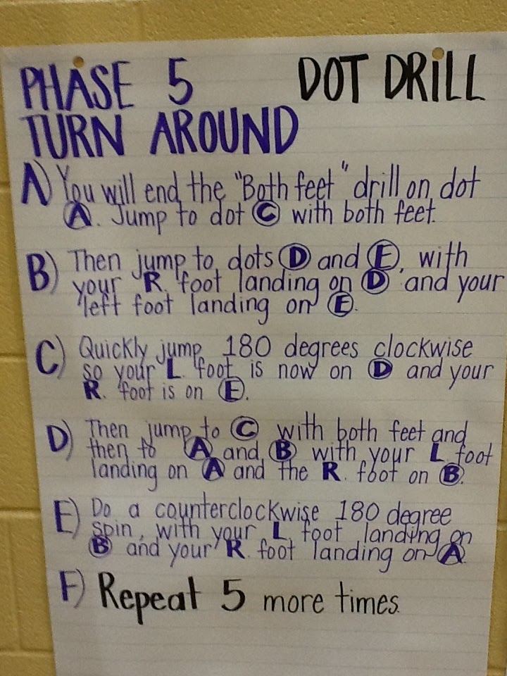 HPE Merritt Health and Physical Education Fitness Dot Drill