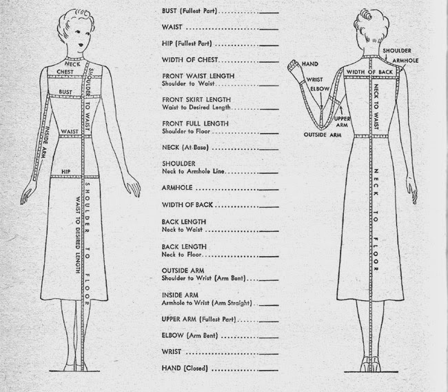 the-life-of-a-cosplayer-how-to-read-sewing-patterns-part-1-brands