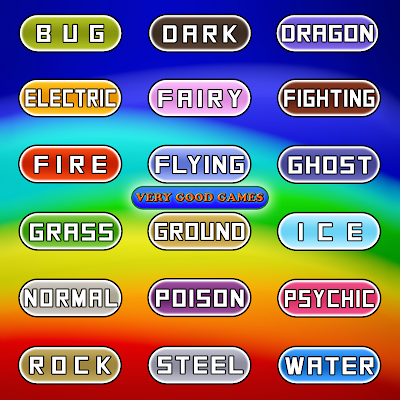 A picture with logos of all the types of Pokemon - a link to the Pokemon Go tutorial about Pokemon types on the gamong blog Very Good Games