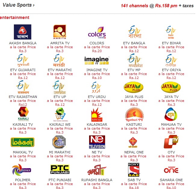 Airtel Digital TV Packages, Channel list With Price Pack - DTH News