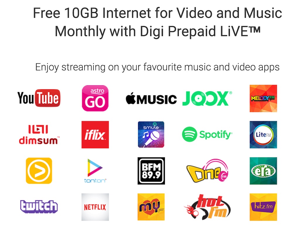 Digi Prepaid LiVE 每月 Free 10GB Data