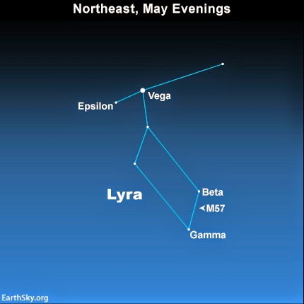 Quan sát ngôi sao sáng Vega vào những buổi tối tháng 5 - 2 / Thiên văn học Đà Nẵng
