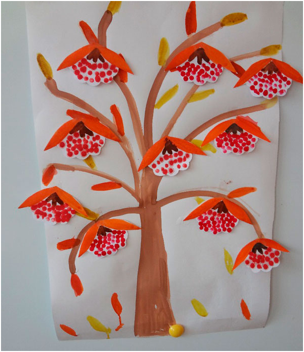дерево для школы из листья. аппликация дерево. развивестое дерево средняя группа. лепка на тему деревья и кустарники. развивестое дерево средняя группа.