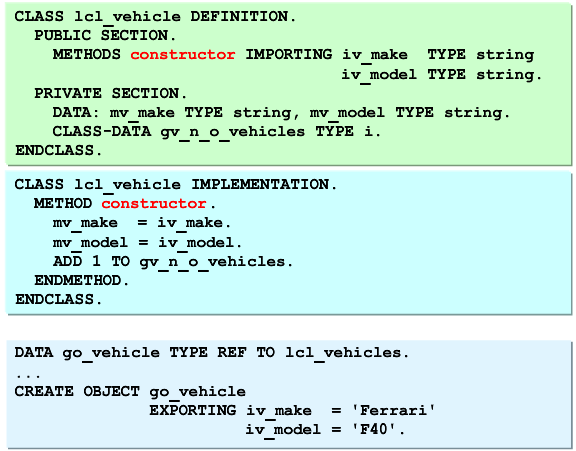 SapSystemsOfReza: TAW 12 - INTRODUCTION TO OBJECT-ORIENTED PROGRAMMING