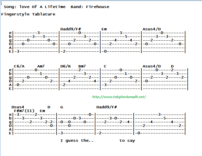 Chord Gitar Souqy Aku Sayang Banget Sama Kamu Chord Walls