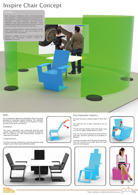 Steelcase Poster Steelcase Design Project Blog: Interim Poster Presentation